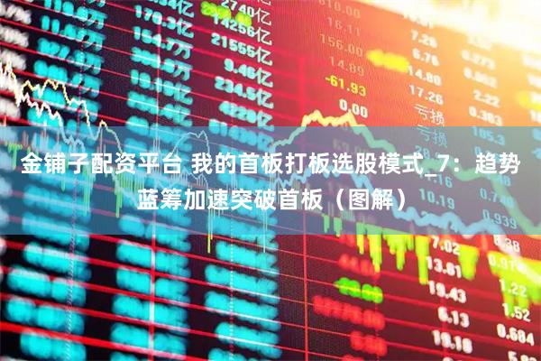 金铺子配资平台 我的首板打板选股模式_7：趋势蓝筹加速突破首板（图解）